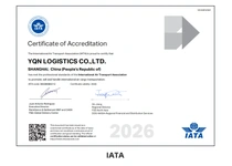 IATA